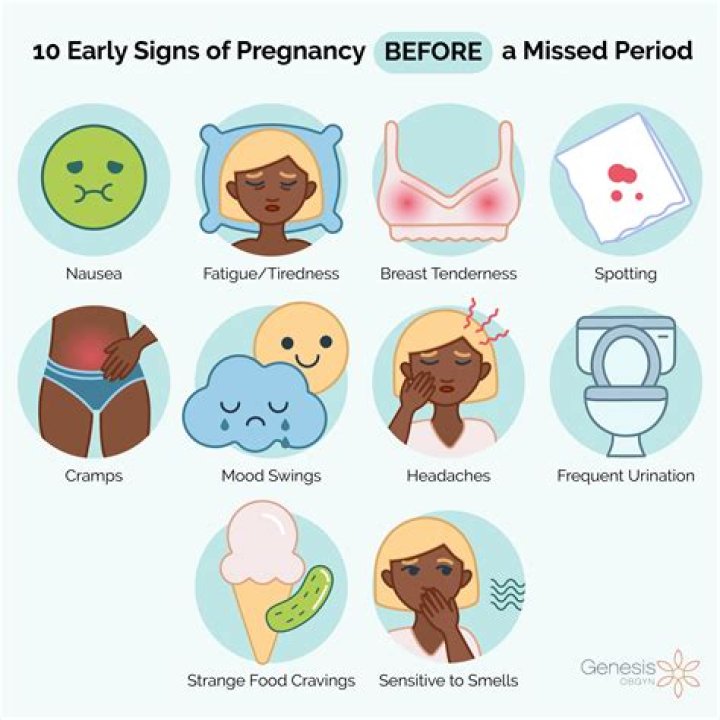 Could being thirsty be a sign of pregnancy?
