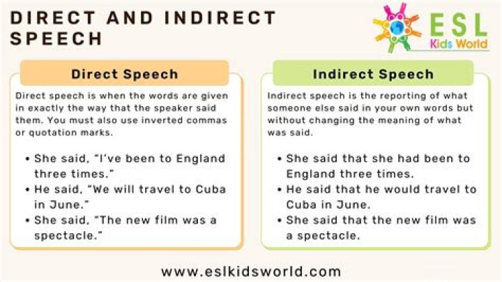 Could have indirect speech?