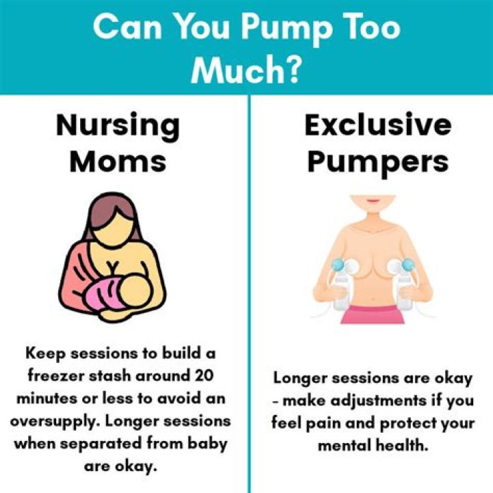Could i be pumping too much?