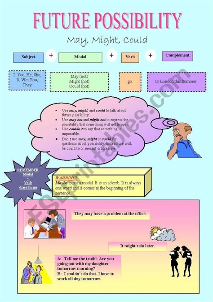 Could possibility in the future?