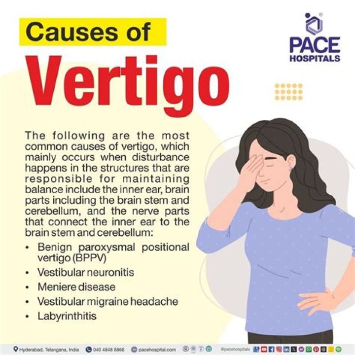 Could vertigo be caused by a virus?