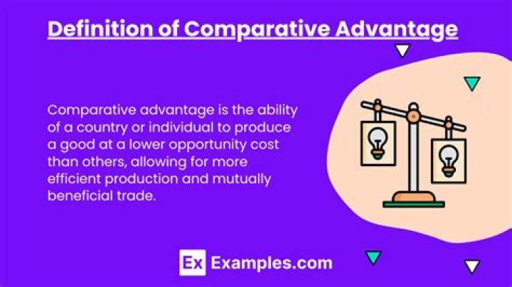 Did adam smith believe in comparative advantage?