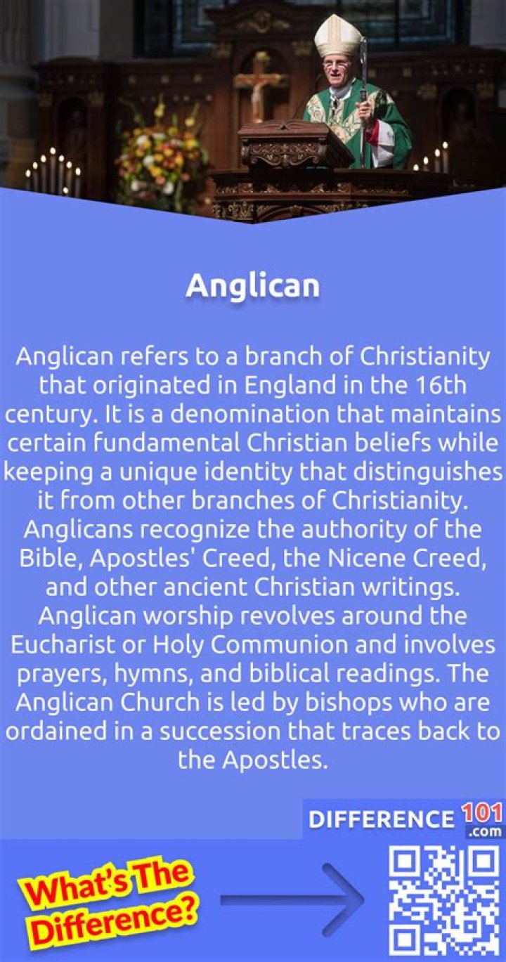 Did anglicans believe in predestination?