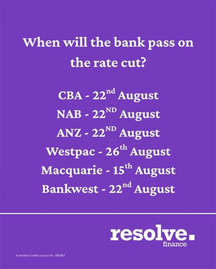 Did bankwest pass on the rate cut?