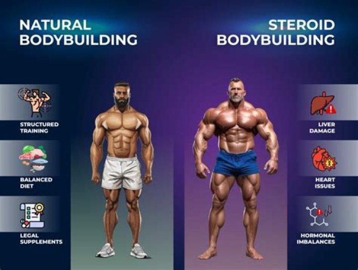 Did bodybuilders take steroids?