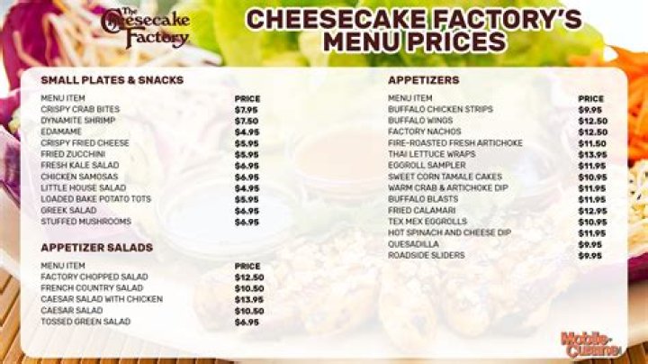 Did cheesecake factory go out of business?