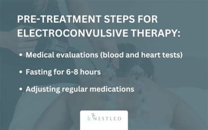 Did electroconvulsive therapy help you?