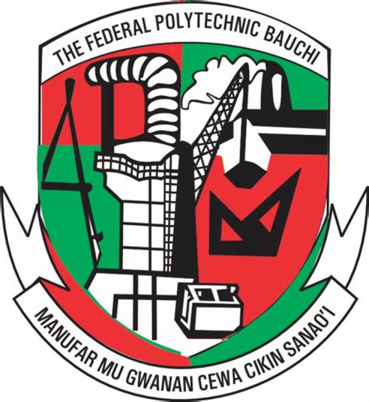 Did federal poly bauchi resume?