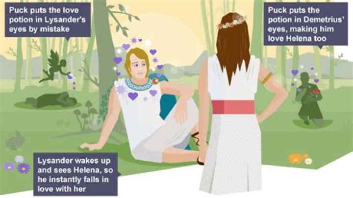 Did hermia and lysander run away?