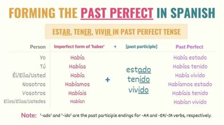 Did hilaria pretend to be spanish?