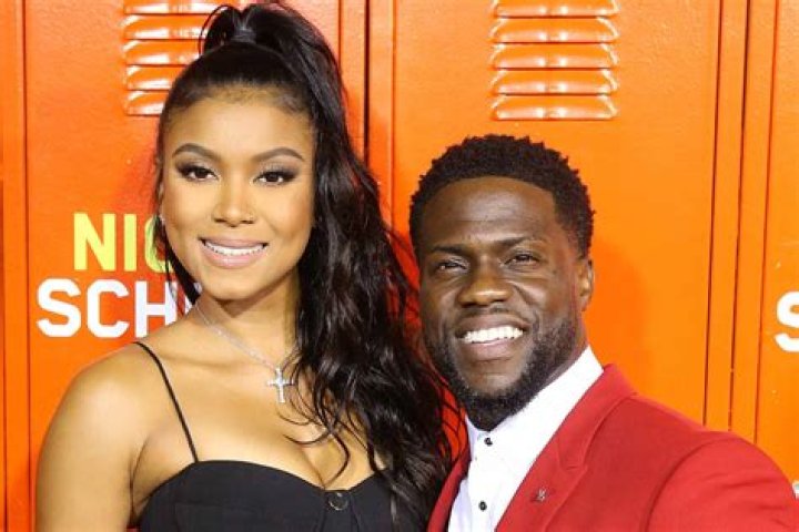 Did kevin harts wife die?