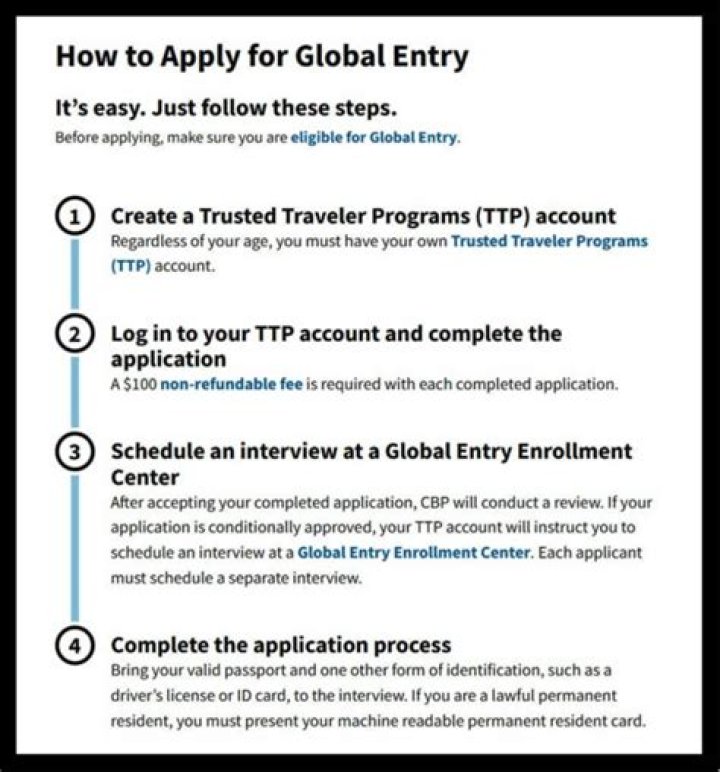 Did my global entry expire?