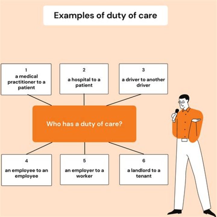 Did not owe a duty of care?