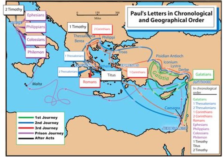 Did paul wrote 1 thessalonians?