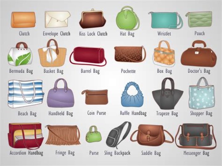Did skagen stop making handbags?
