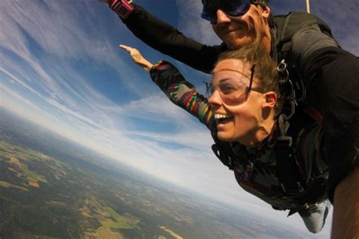 Did skydiving change you?