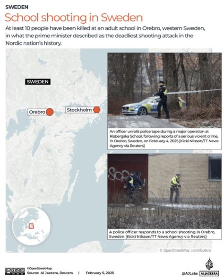 Did sweden close schools?