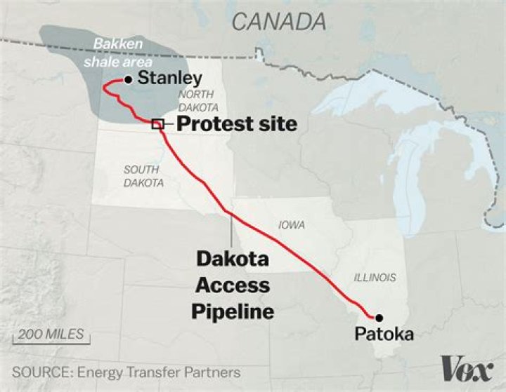 Did the dakota access pipeline get built?