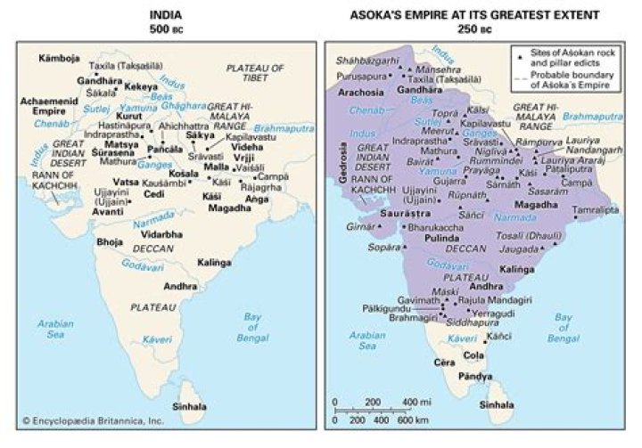 Did the mauryan empire have a caste system?