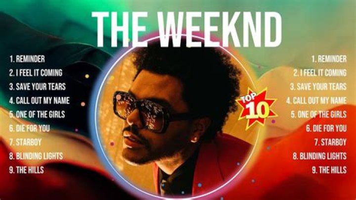 Did the weeknd write climax?