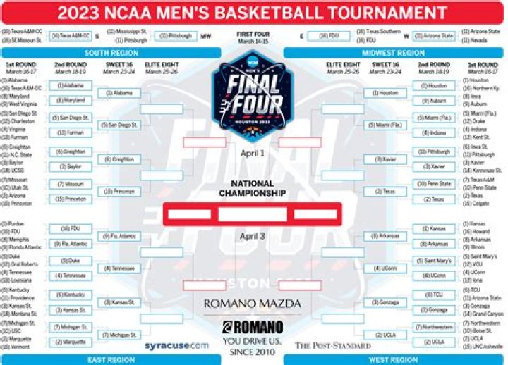 Did wku make the ncaa tournament?