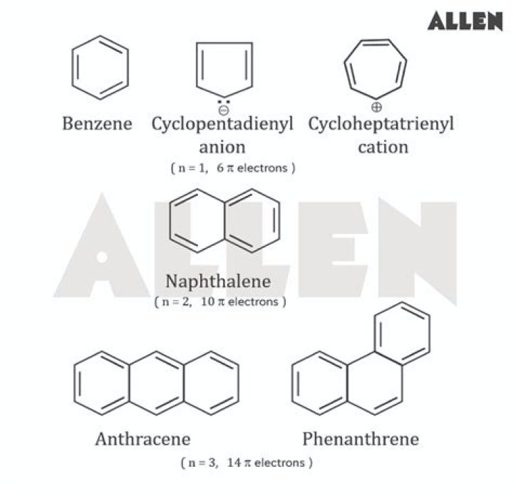 Do all aromatic compounds have a benzene ring?