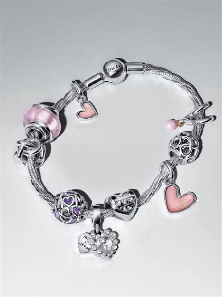 Do all charms fit on the pandora bangle?