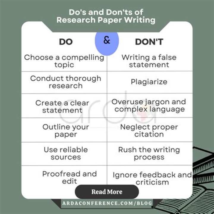 Do and don'ts of persuasive writing?
