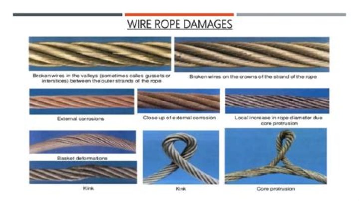 Do ascenders damage rope?
