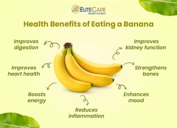Do bananas affect your bowels?