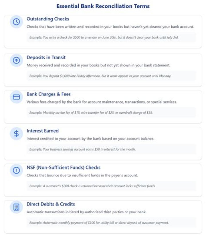 Do banks redeposit nsf checks?