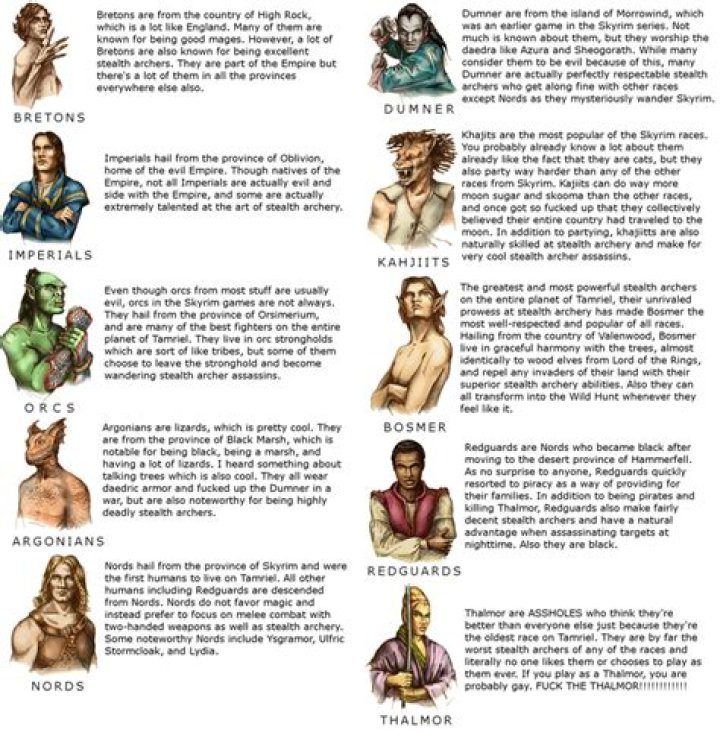 Do bosmer worship hircine?