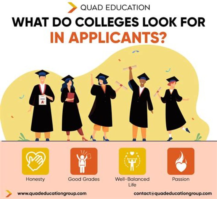 Do colleges look at high school ranking?