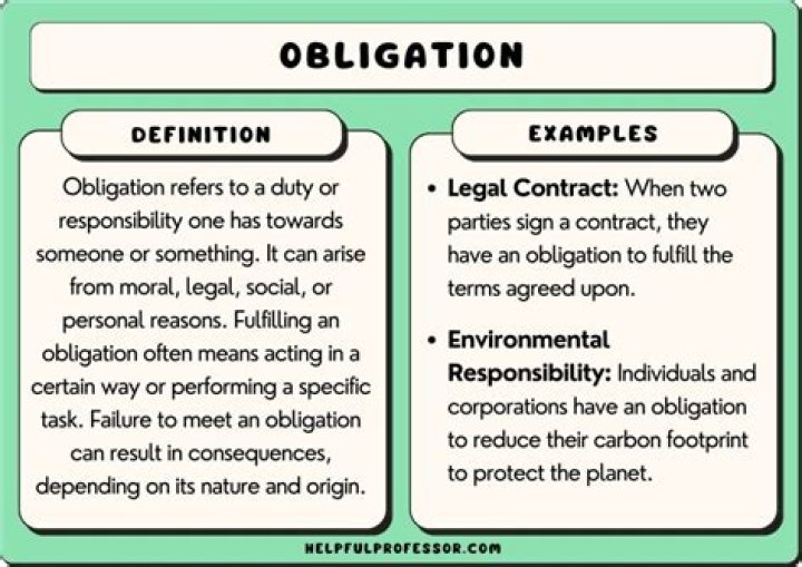 Do companies have moral obligations?