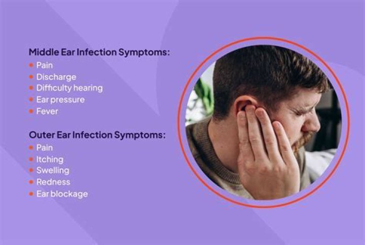 Do ear infections go away?