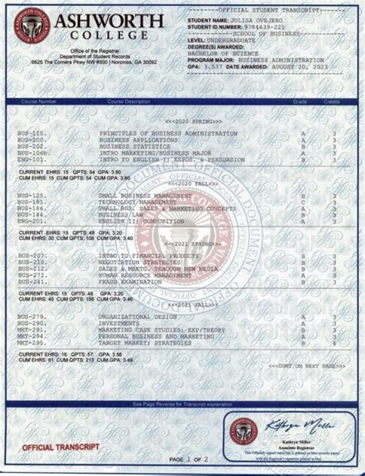 Do employers recognize ashworth college degrees?