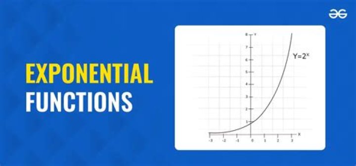 Do exponential functions have inverses?