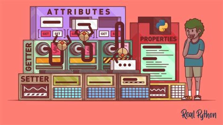 Do getter and setter methods?