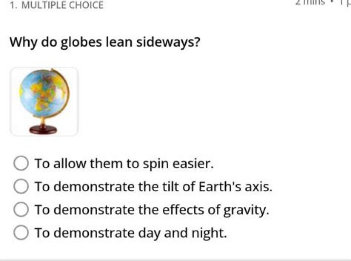 Do globes lean sideways?