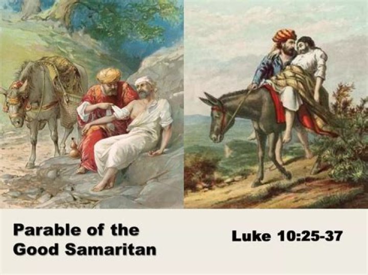 Do i capitalize parable of the good samaritan?