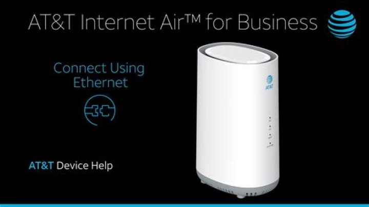 Do i have to use att modem?