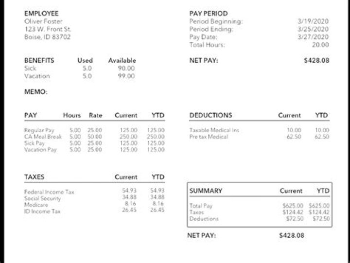 Do i need to pay information commissioner's office?