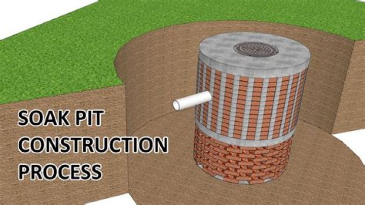 Do i need to soak farro?