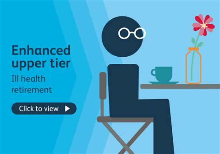Do i qualify for ill health retirement?