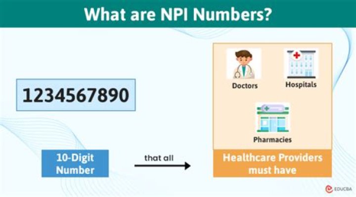 Do lpc's have npi numbers?
