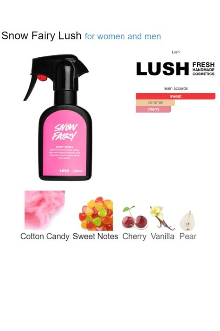 Do lush still do snow fairy?