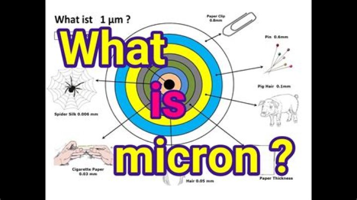 Do microns work with copics?