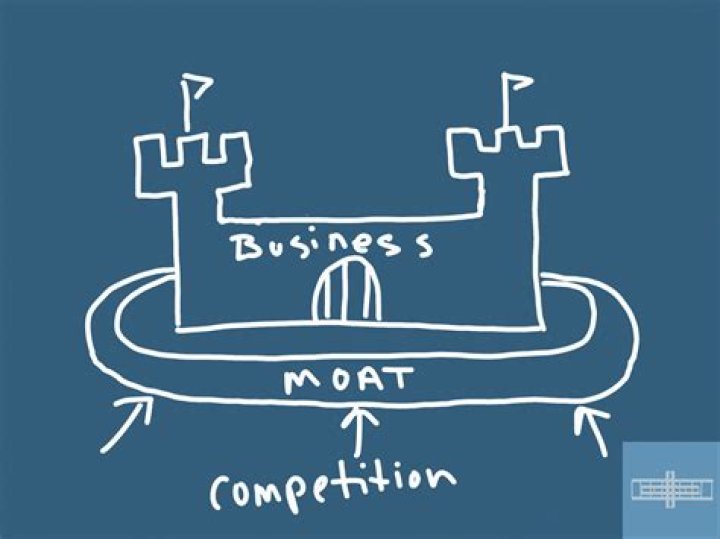 Do moats work in business?