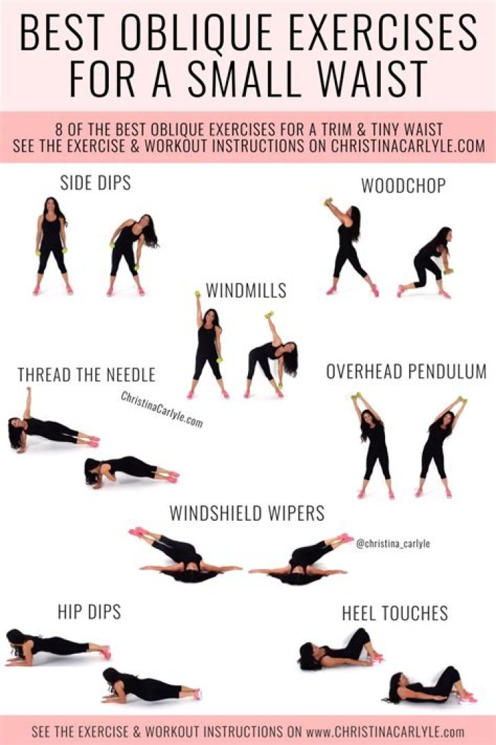 Do oblique exercises make you wider?