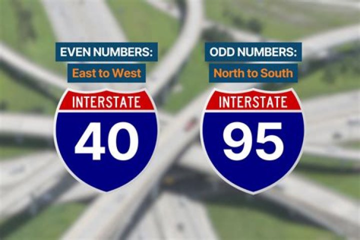 Do odd numbered interstates run north south?